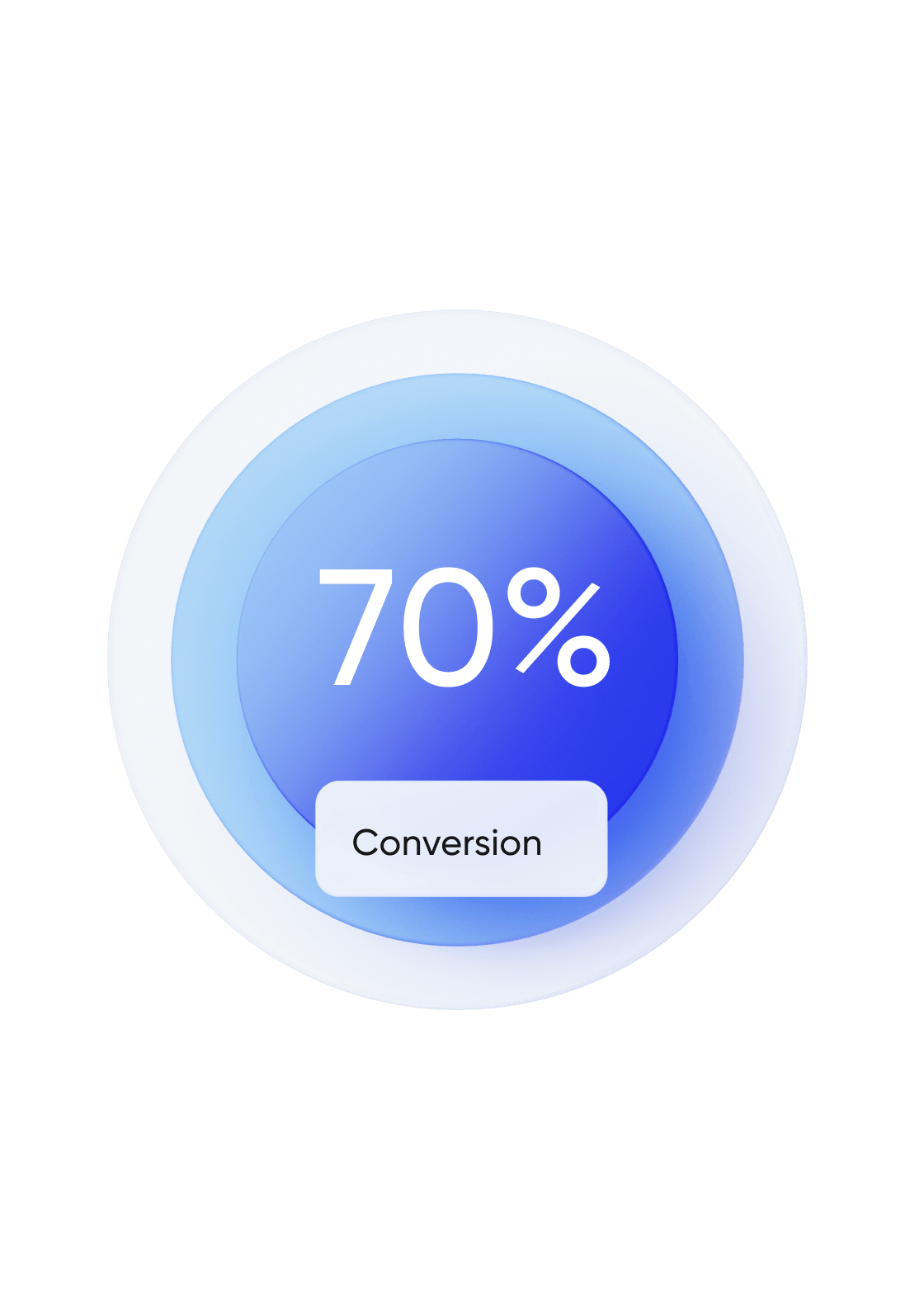 Conversion