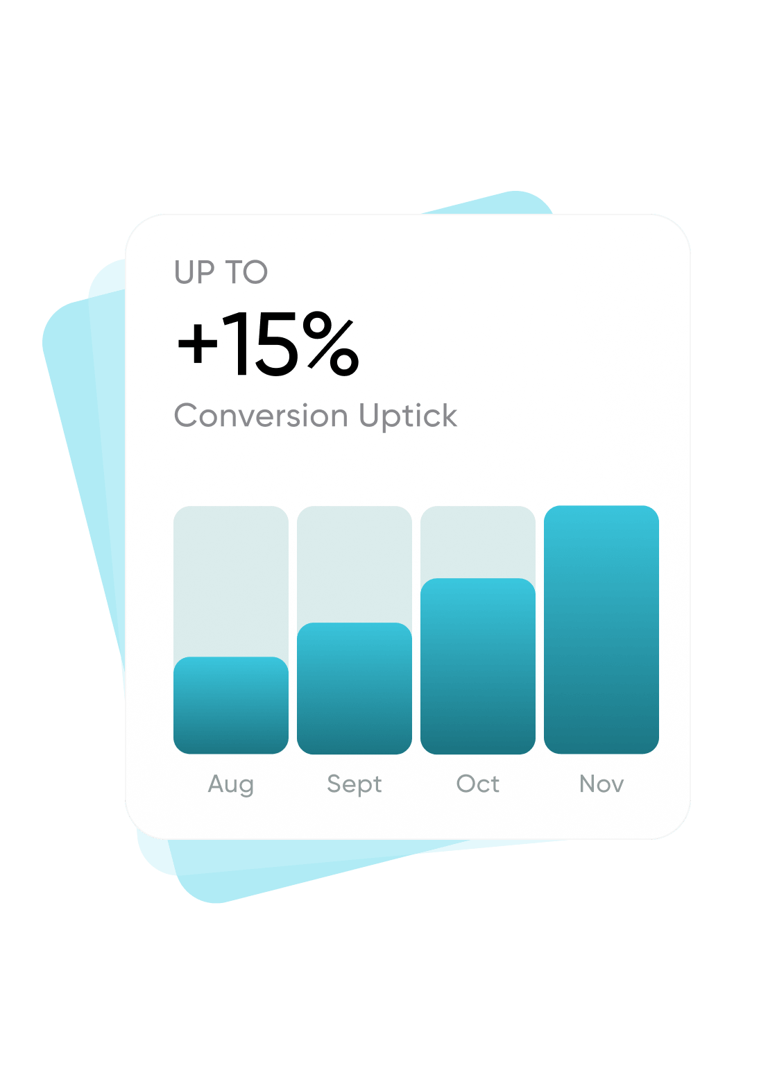 Conversion
