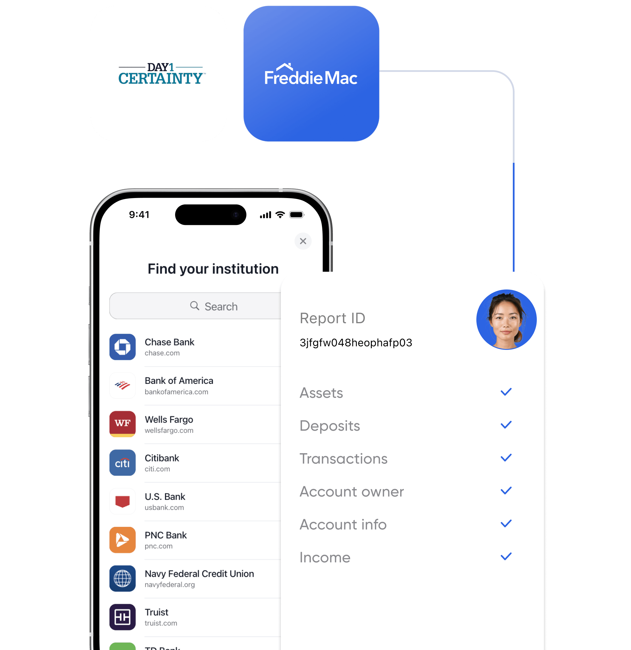 Asset Verification