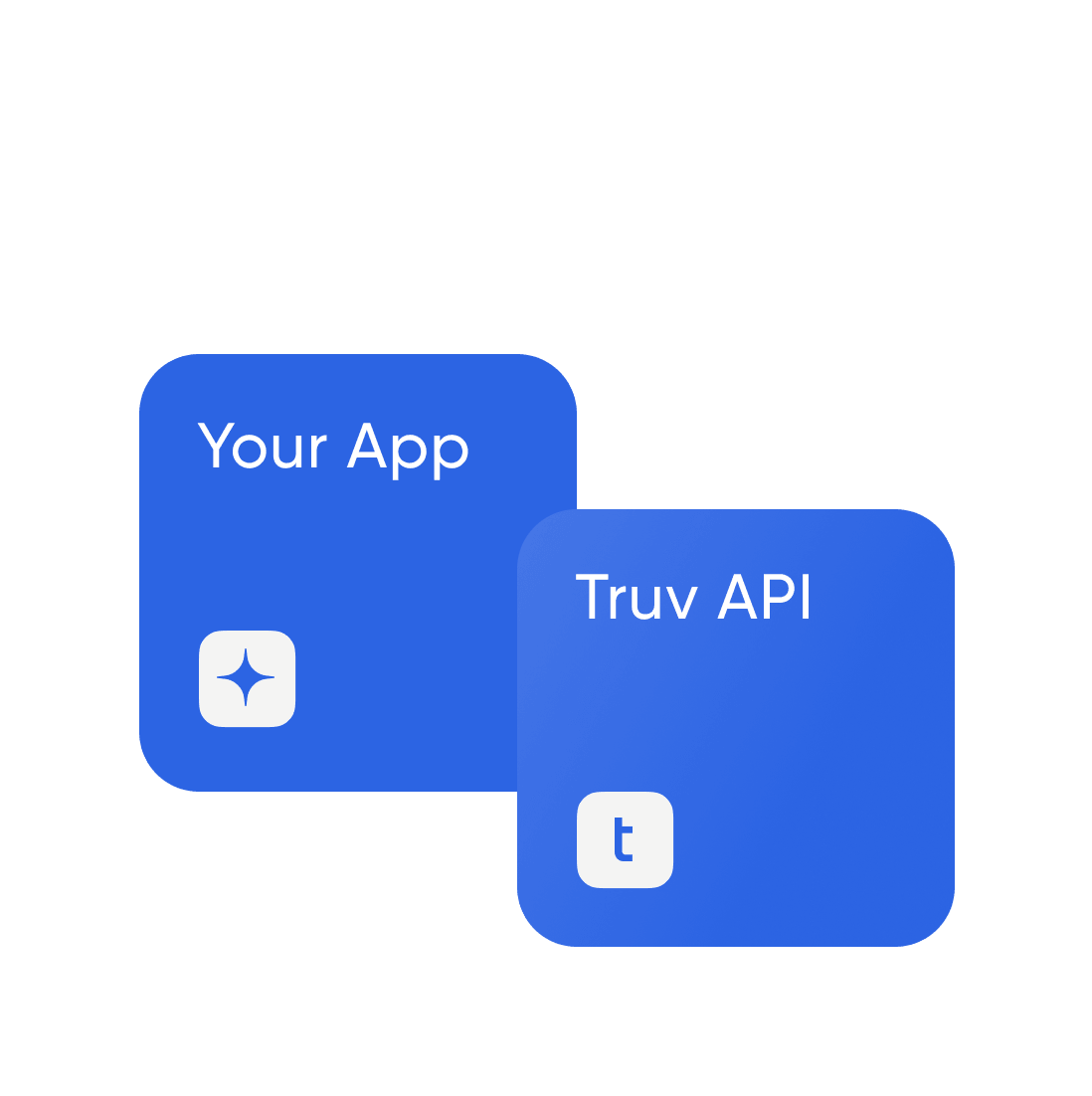 Implementation preview