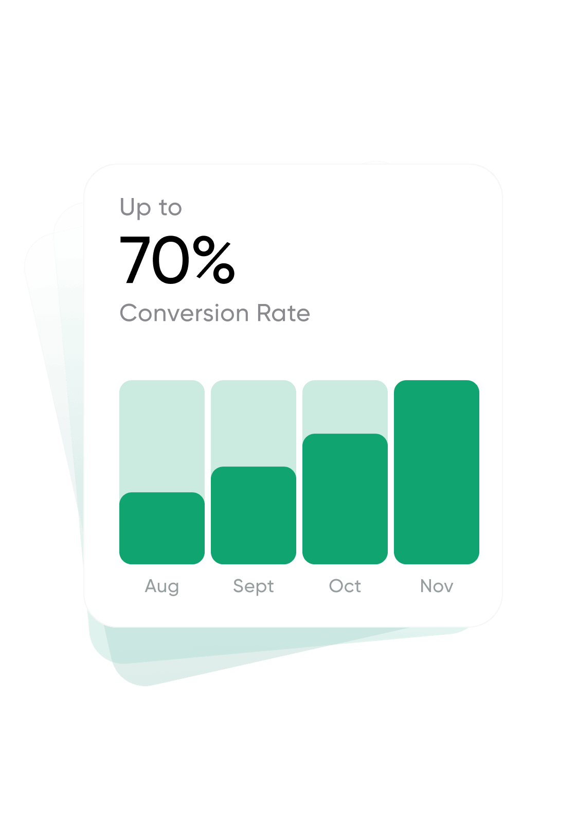 Verify faster at any stage