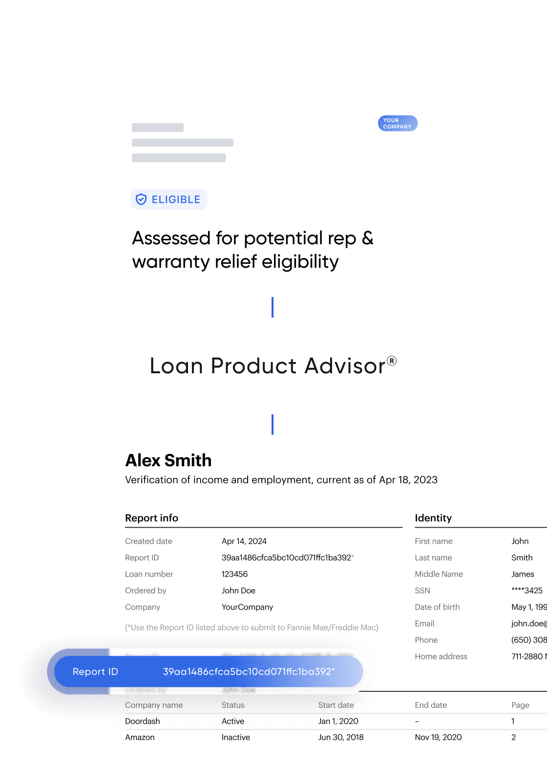 AIM eligibility assessment