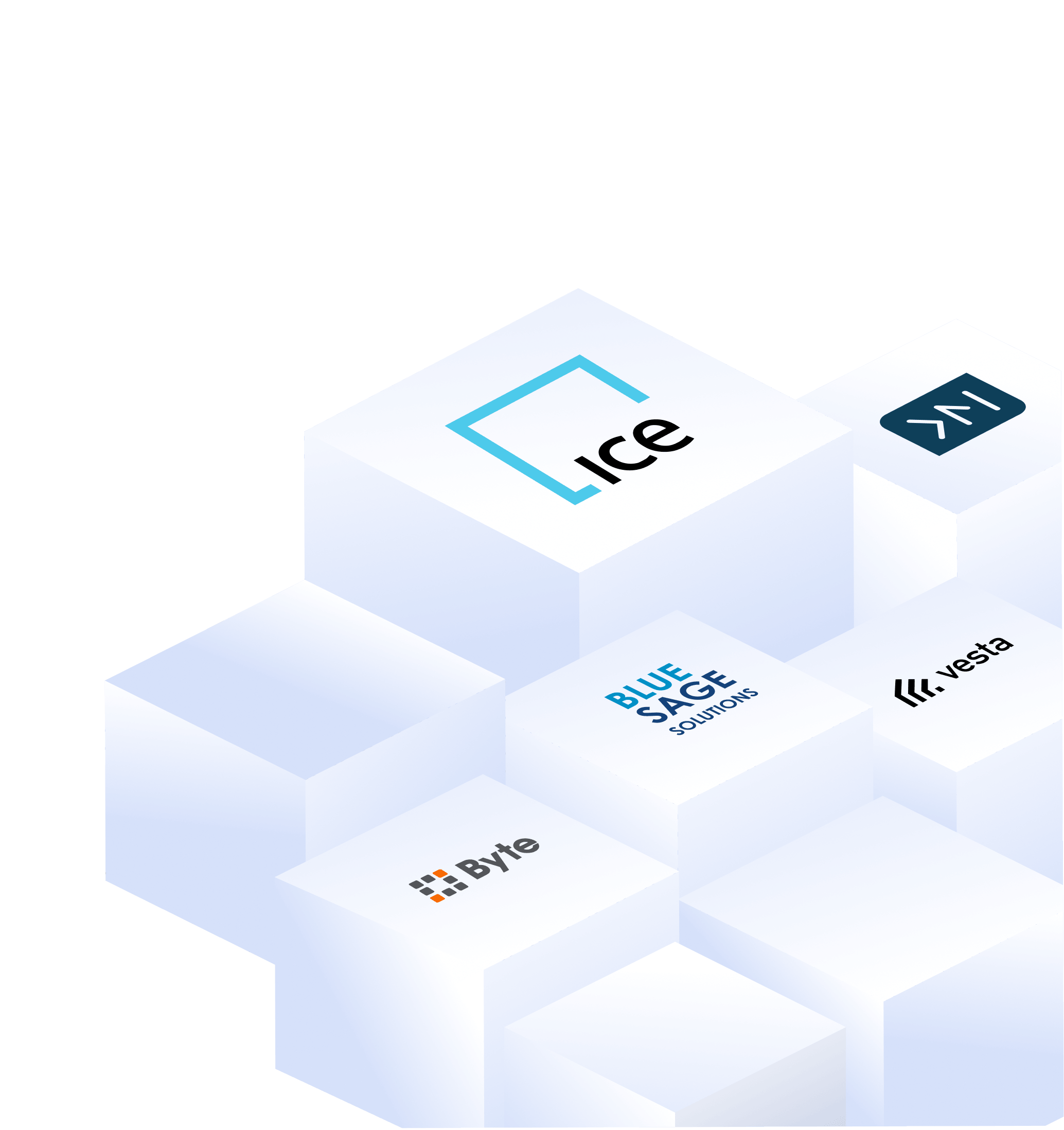 LOS Integrations