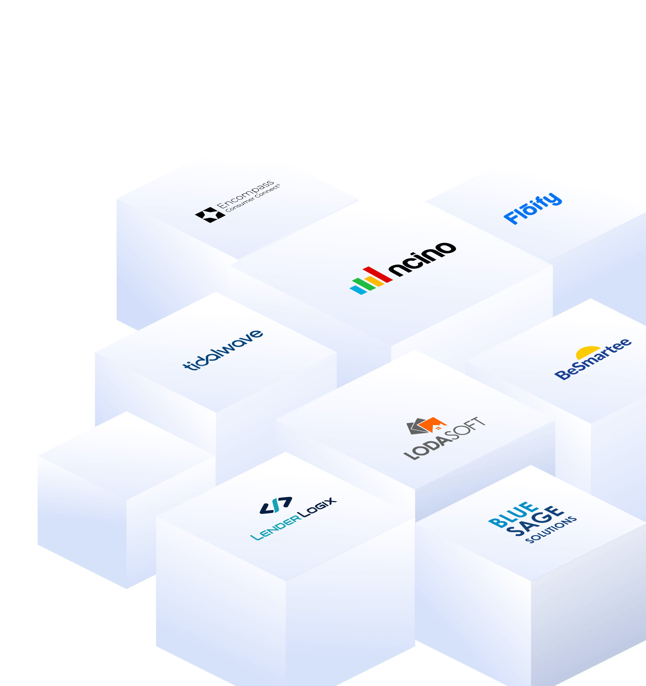 POS Integrations