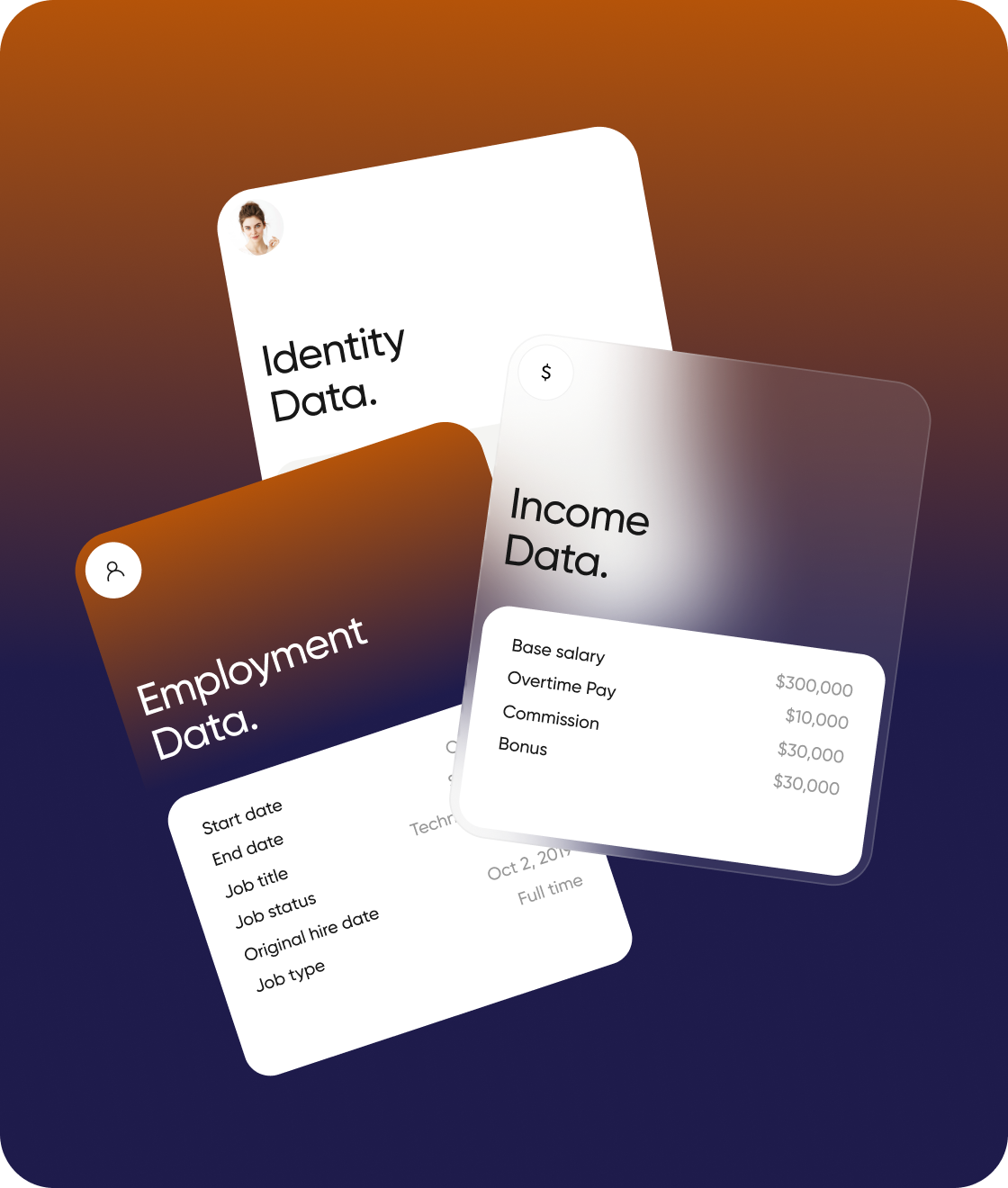 2000+ data points for risk assessment