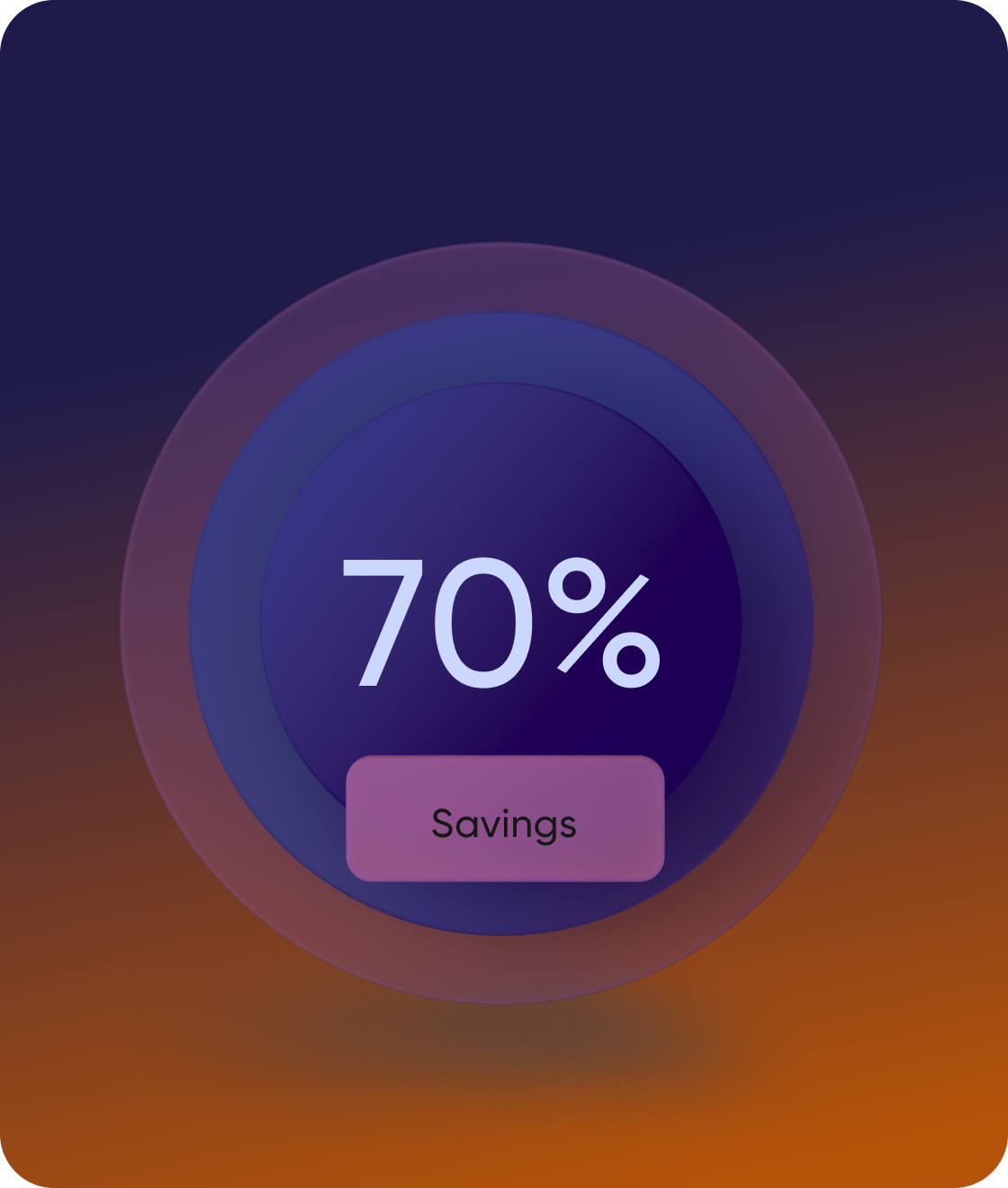 Save up to 70% on verification costs