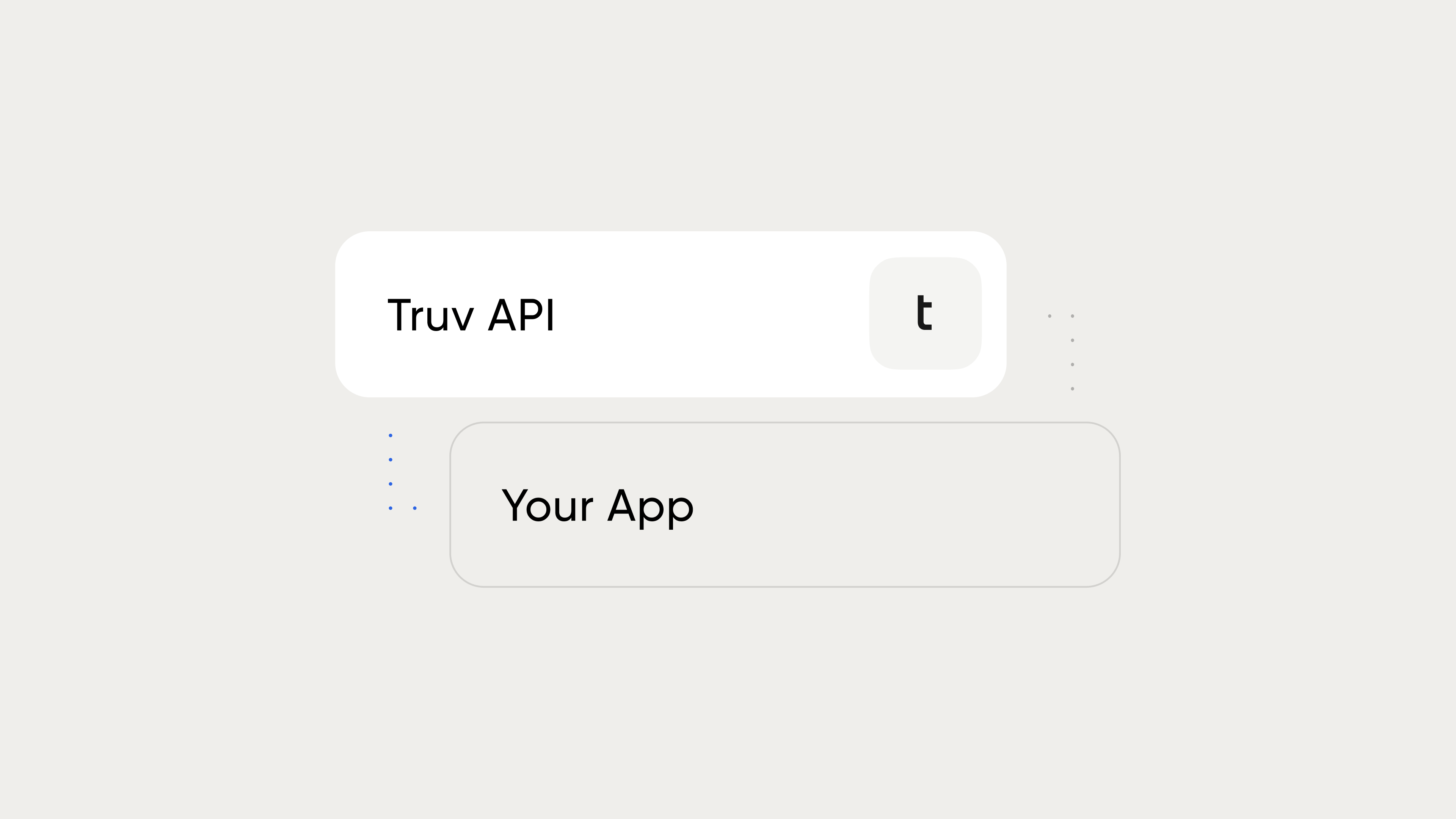 Payroll API Providers